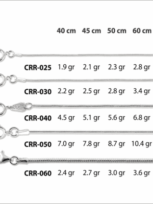 Cadena de Plata Cola Ratón Cuadrada