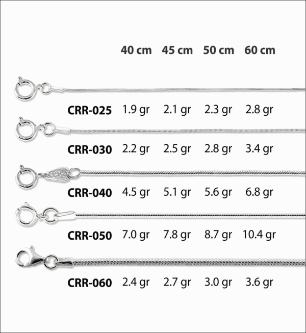 Cadena de Plata Cola Ratón Cuadrada