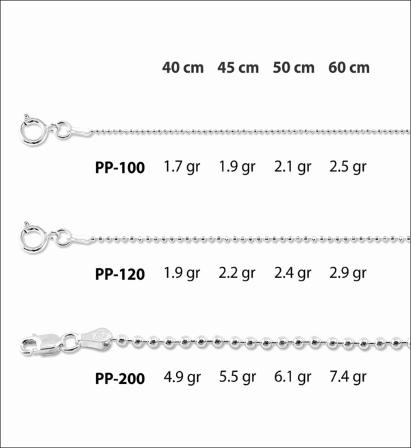 Cadena de Punto